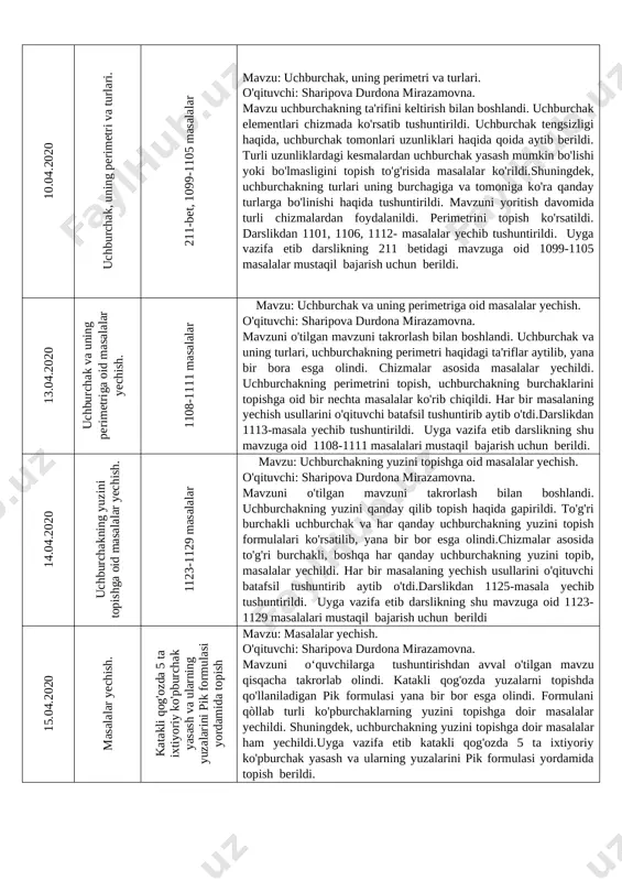 r o'rnini to'ldirish shaklida kichik boshqotirma yordamida uchburchakning turlari, uning perimetri haqida mustahkamlash qilindi. shuningdek, uchburchak yuzini topishga oid masalalar yechildi.shundan so'ng yangi mavzu tushuntirildi. shakllar yuzini topishda kataklardan samarali foydalanish haqida gapirildi. va pik formulasi tushuntirildi. formulani yanada tushunarli bo'lishi uchun yuzalarni topishga oid masalalarni yechishda qo'llab ko'rsatildi. turli ko'rinishdagi shakllar yuzalari hisoblandi. uyga vazifa etib darslikning 219 betidagi mavzuga oid masalalar mustaqil bajarish uchun berildi. 9.04.2020 katakli qog'ozda yuzalarni hisoblashga oid sodda masalalar. 1145-1154 masalalar mavzu: katakli qog'ozda yuzalarni hisoblashga oid sodda masalalar. o'qituvchi: sharipova durdona mirazamovna. mavzuni o‘quvchilarga tushuntirishdan avval o'tilgan mavzu qisqacha takrorlab olindi. katakli qog'ozda yuzalarni topishda qo'llaniladigan pik formulasi yana bir bor esga olindi. formulani qòllab masalalar yechildi. "o'zingiz toping!" shakilda o'quvchilarga katakli qog'ozda yuzalarni topishga oid masalalar berildi. bundan tashqari turli ko'rinishdagi shakllar yuzalari hisoblandi. darslikdan 1146 - masala ishlab tushuntirildi.uyga vazifa etib darslikning shu mavzuga oid 1145-1154 masalalari mustaqil bajarish uchun berildi. …
