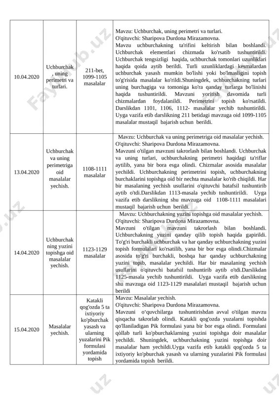 atakli qog'ozda yuzalarni hisoblash. o'qituvchi: sharipova durdona mirazamovna. mavzuni o‘quvchilarga tushuntirishdan avval o'tilgan mavzu qisqacha takrorlab olindi. nuqtalar o'rnini to'ldirish shaklida kichik boshqotirma yordamida uchburchakning turlari, uning perimetri haqida mustahkamlash qilindi. shuningdek, uchburchak yuzini topishga oid masalalar yechildi.shundan so'ng yangi mavzu tushuntirildi. shakllar yuzini topishda kataklardan samarali foydalanish haqida gapirildi. va pik formulasi tushuntirildi. formulani yanada tushunarli bo'lishi uchun yuzalarni topishga oid masalalarni yechishda qo'llab ko'rsatildi. turli ko'rinishdagi shakllar yuzalari hisoblandi. uyga vazifa etib darslikning 219 betidagi mavzuga oid masalalar mustaqil bajarish uchun berildi. 9.04.2020 katakli qog'ozda yuzalarni hisoblashga oid sodda masalalar. 1145-1154 masalalar mavzu: katakli qog'ozda yuzalarni hisoblashga oid sodda masalalar. o'qituvchi: sharipova durdona mirazamovna. mavzuni o‘quvchilarga tushuntirishdan avval o'tilgan mavzu qisqacha takrorlab olindi. katakli qog'ozda yuzalarni topishda qo'llaniladigan pik formulasi yana bir bor esga olindi. formulani qòllab masalalar yechildi. "o'zingiz toping!" shakilda o'quvchilarga katakli qog'ozda yuzalarni topishga oid masalalar berildi. bundan tashqari turli ko'rinishdagi shakllar yuzalari hisoblandi. darslikdan …