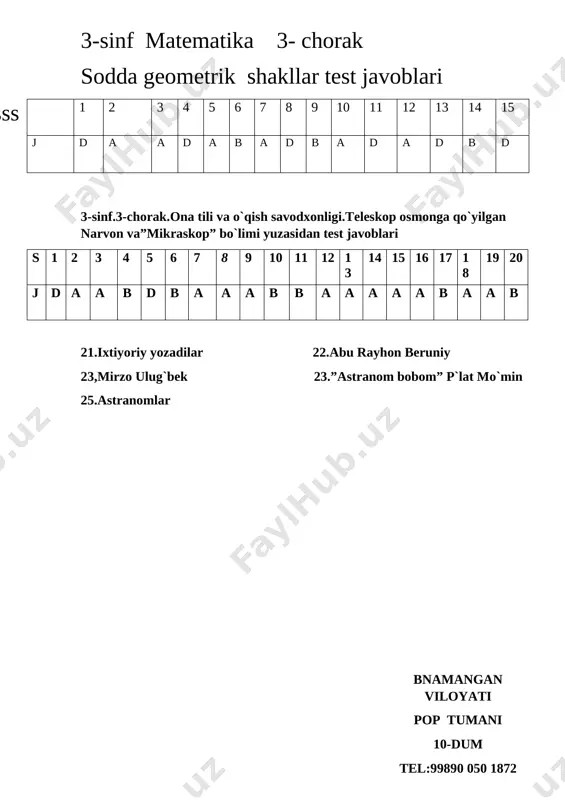 savodxonligi.teleskop osmonga qo`yilgan narvon va”mikraskop” bo`limi yuzasidan test javoblari s 1 2 3 4 5 6 7 8 9 10 11 12 13 14 15 16 17 18 19 20 j d a a b d b a a a b b a a a a a b a a b 21.ixtiyoriy yozadilar 22.abu rayhon beruniy 23,mirzo ulug`bek 23.”astranom bobom” p`lat mo`min [bookmark: _goback]25.astranomlar bnamangan viloyati pop tumani 10-dum tel:99890 050 1872 @namonlinetest @namonlinetest @namonlinetest @namonlinetest image7.tmp image8.tmp image9.tmp image10.tmp image11.tmp image12.tmp image13.tmp image14.tmp image15.tmp image1.tmp image2.tmp image3.tmp image4.tmp image5.tmp image6.tmp