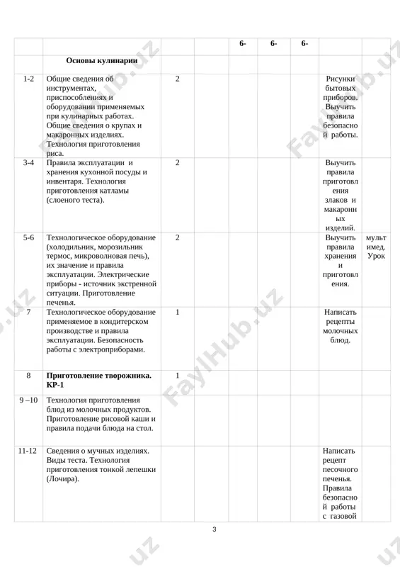 ya poshiva sumochki dlya devochek. ukrashenie biserom i payetkami. 2 61-62 izgotovlenie ukrasheniy iz koji i tkani. zaklyuchitelnaya obrabotka sumochki dlya devochek 2 poshiv. 63-64 zakolki dlya volos i texnologiya ix prigotovleniya. kr-8 2 65-66 izgotovlenie razlichnix zakolok dlya volos obodki, rezinki) 2 poshiv. 67-68 sposobi xraneniya i ochistki mebeli. sredstva bitovoy ximii i pravila raboti s nimi. poshiv. urok № 1-2 obshie svedeniya ob instrumentax, prisposobleniyax i oborudovanii primenyaemix pri kulinarnix rabotax. obshie svedeniya o krupax i makaronnix izdeliyax. texnologiya prigotovleniya risa. predmet texnologiya (devochki) klass 6 data tseli uroka: obrazovatelnie: nauchit svedeniya ob obshie svedeniya ob instrumentax, prisposobleniyax i oborudovanii primenyaemix pri kulinarnix rabotax. obshie svedeniya o krupax i makaronnix izdeliyax. texnologiya prigotovleniya risa. (pk1) vospitatelnie: sozdat usloviya dlya vospitaniya v uchashixsya vzaimouvajeniya, umeniya vesti besedu, zadavat sootvetstvennie teme voprosi (kk1); sposobstvovat razvitiyu vnimaniya, kulturi povedeniya, etiki obsheniya (kk5); razvivayushie: vospitivat u uchashixsya interes k texnologiya kak k …