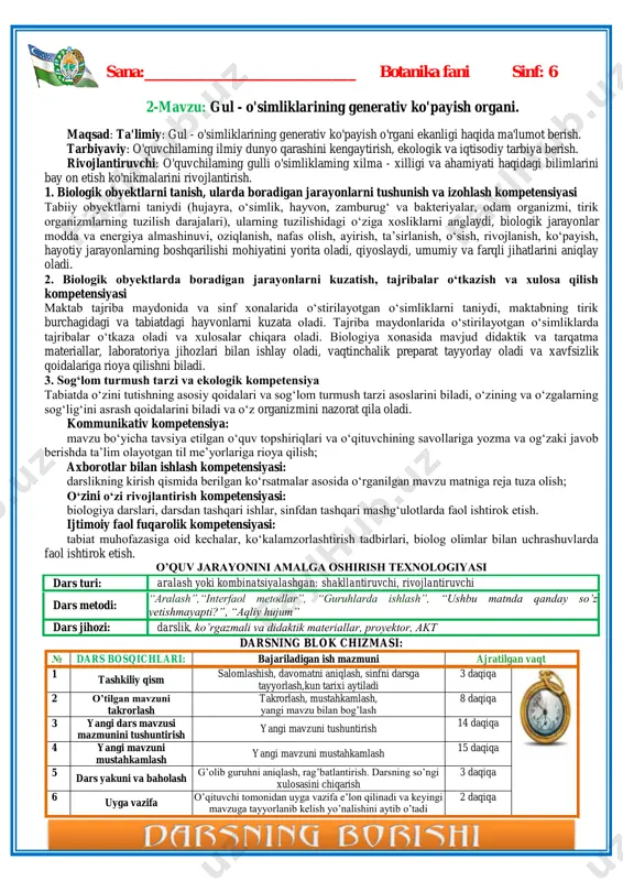bugungi kunda tavallud topgan mashhur shaxslar, yurtimiz va jahon maydonida sodir bo‟lgan muhim ijtimoiy-siyosiy ma‟lumotlar, bayramlar haqida qisqacha ma‟lumot berib o‟tiladi. ii. uy vazifani so’rash: ta'tilda qilgan ishlari yuzasidan savol javob o'tkazish. iii.yangi mavzu rejasi: 1.o‟zbekistonda o‟simliklarni o‟rganishga hissa qo‟shgan o‟rta asr allomalari to‟g‟risida. 2.o‟zbekistonda o‟simliklar dunyosini o‟rgangan xx sar olimlari 3.o‟zbekiston fa “botanika”ilmiy-ishlabchiqarish markazining olib borayotgan ishlari to‟g‟risida iv. yangi mavzu bayoni. tabiatni rang-barang o'simliklar dunyosisiz tasavvur etib bo'lmasligini siz tabiatshunoslik va 5-sinf botanika darslaridan yaxshi bilasiz. o'simliklar qanchalikko'p bo'lishiga qaramay, o'ziga xos tarzda turli sharoitlarda o'sishga moslashgan. tashqaridan qaraganda juda ko'p o'simliklar, ayniqsa bir yillik o'tlar bir-biriga o'xshaydi, shuningdek ular, bir-biridan qator belgilari bilan ham farq qiladi. yer yuzida o'simliklar qanchalik ko'p bo'lmasin, barchasining ilmiy nomi bor. olimlar ularni bir- biridan yaxshi ajratadi. ularni tarqalishining o'ziga xos usullari bor. har bir davlatning ma'lum bir hududida o'ziga hos o'simligi hududida, fan tili bilan aytganda florasi bor. o'simliklar guli mevasi, …