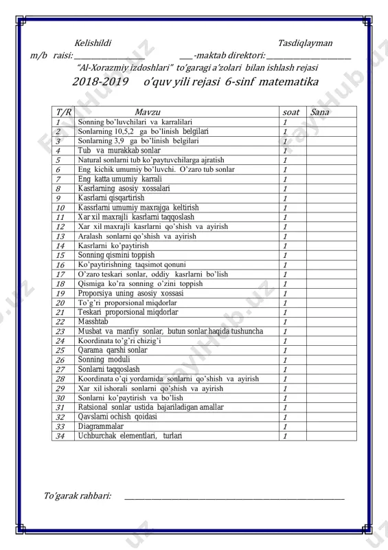 ivojlantiruvchi maqsad tayanch mavzu yuzasidan savol-javob uyushtirish tk-4 dars jixozi darslik, daftar, o’quv qurollari……… dars metodi muammoli dars, miyaga hujum tashkiliy qism salomlashish, o’quv qurollarini, davomatni, sinf tayyorligini tekshirish mavzu bayoni: mustahkamlash: savol-javob: mavzu natural sonlarni tub ko’paytuvchilarga ajratish maqsad mavzu yuzasidan bilimga ega bo’lish fk-1 tarbiyaviy maqsad o’quvchilar orasida o’zaro do’stlikni tarbiyalash tk-3 rivojlantiruvchi maqsad tayanch mavzu yuzasidan savol-javob uyushtirish tk-4 dars jixozi darslik, daftar, o’quv qurollari……… dars metodi muammoli dars, miyaga hujum tashkiliy qism salomlashish, o’quv qurollarini, davomatni, sinf tayyorligini tekshirish mavzu bayoni: mustahkamlash: savol-javob: mavzu eng kichik umumiy bo’luvchi. o’zaro tub sonlar maqsad mavzu yuzasidan bilimga ega bo’lish fk-1 tarbiyaviy maqsad o’quvchilar orasida o’zaro do’stlikni tarbiyalash tk-3 rivojlantiruvchi maqsad tayanch mavzu yuzasidan savol-javob uyushtirish tk-4 dars jixozi darslik, daftar, o’quv qurollari……… dars metodi muammoli dars, miyaga hujum tashkiliy qism salomlashish, o’quv qurollarini, davomatni, sinf tayyorligini tekshirish mavzu bayoni: mustahkamlash: mavzu eng katta umumiy karrali maqsad mavzu yuzasidan …
