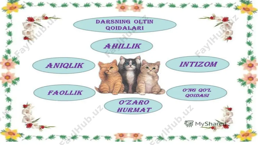 3_sinf_berilgan_ma`lumotlar_asosida_matn_yozish_6_mavzu_yangi - Page 3