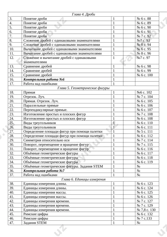 nachnoe 1 №6 s. 77 27 delenie tryoxznachnogo chisla na odnoznachnoe 1 №6 s. 78 28 delenie tryoxznachnogo chisla na odnoznachnoe №8 s. 79 29 zadachi na umnojenie i delenie 1 №7 s.80 30 zadachi na umnojenie i delenie 1 №7 s. 81 31 proverka umnojeniya i deleniya 1 №6 s. 82 32 proverka umnojeniya i deleniya 1 №6 s. 83 33 kontrolnaya rabota №5 1 povtorenie 34 rabota nad oshibkami 1 povtorenie 35 delenie s ostatkom 1 №6 s. 84 iii chetvert 1. delenie s ostatkom 1 №6 s. 85 2. delenie s ostatkom 1 №6 s. 86 glava 4. drobi 3. ponyatie drobi 1 № 6 s. 88 4. ponyatie drobi 1 № 6 s. 89 5. ponyatie drobi 1 № 6 s. 90 6. ponyatie drobi 1 № 6 s. 91 7. ponyatie drobi 1 № 7 s. 92 8. slojenie drobey s odinakovimi znamenatelyami 1 №7 …
