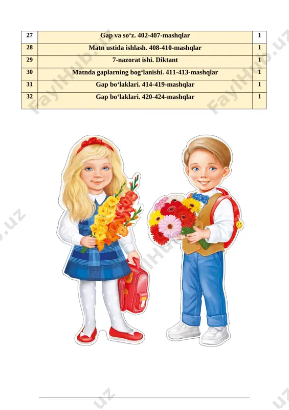 . shamol yaproqlarni (...) silkitdi. 2. tikuvchi kiyim (...) tikyapti. 3. mexanizator paxta (...) teradi. 4. ahmad rubob (...) chalyapti. 5. qush- lar in (...) quradi. 6. yomg'irdan so‘ng osmon- da kamalak (...) ko'rindi. qavs ichiga fe’llarga beriladigan so'roqlarni qo'yib ko‘- chiring. 1. shamol yaproqlarni (nima qildi?) silkitdi. 2. tikuvchi kiyim (nima qilyapti?) tikyapti. 3. mexanizator paxta (nima qiladi?) teradi. 4. ahmad rubob (nima qilyapti?) chalyapti. 5. qushlar in (nima qiladi?) quradi. 6. yomg'irdan so‘ng osmon- da kamalak (nima qildi?) ko'rindi. 305-mashqso‘roqlarga mos fe’l tanlab, gaplarni tugating. hamon qor (nima qilyapti?) yog`yapti . qushlar chir- qillab don (nima qiladi?) izlaydi . buvim peshayvon- ga don (nima qiidi?) sepdi. musicha, chumchuq- lar peshayvondagi donlarni (nima qilyapti?) yeyapti. baroq mushuk sekin (nima qildi?) yaqinlashdi. . qushlar gur etib (nima qildi?) uchib ketdi foydalanish uchun so`zlar: izlaydi, yog`yapti, uchib ketdi, yeyapti, sepdi, yaqinlashdi. ushbu so`zlar talaffuzi va imlosi, yozuvda ifoda etilishi tushuntiriladi. iv.yangi …