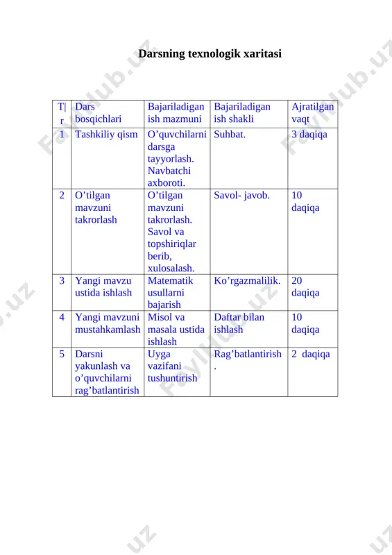 hilar doskada bajaradilar. o`quvchilar o`z ishlarini tekshiradilar. 3. iroda yanvar oyida 217 betli kitobni o‘qidi. u har kuni kitobning necha betini o‘qigan? yechish; 217 : 31 = 7 javob; 7 betini o`qigan. 4. tenglmalarni yeching; y : 5 = 25 a ∙ 4 = 640 x – 376 = 604 y = 25 ∙ 5 a = 640 : 4 x = 604 + 376 y = 125 a = 160 x= 980 misollarni doskada bajarish orqali o`quvchilar ishlari nazorat qilinadi. iv yangi mavzuni mustahkamlash 5 – masala. uchburchakning perimetri 26 cm ga teng. uning tomonlaridan birining uzunligi 10 cm. qolgan ikki tomonining uzunligi o‘zaro teng bo‘lsa, ushbu tomonlarining har birining uzunligini toping. yechish: 26 – 10 = 16 16 : 2 = 8 javob: tomonlarining uzunligi 8 sm. misollarni o`quvchilar mustaqil bajaradilar. misollarni doskada bajarish orqali o`quvchilar ishlari nazorat qilinadi. v baholash. dars yakunida umumiy baholar e’lon qilinadi va …
