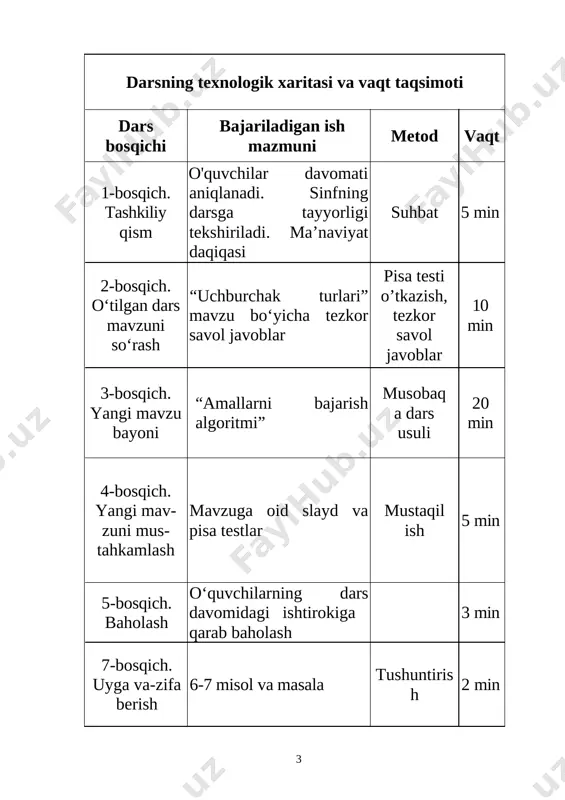 , o`quvchilar bilimini baholash. o’quvchilar o’zlari yasab kelgan uchburchak turlari asosida uchburchaklarga izoh berib o’tadilar [image: image24.jpg] [image: image25.jpg] pisa testi asosida o’quvchilar o’zlarini baholaydi [image: image26.jpg] 1.teng yonli uchburchak a javobni belgilaydi [image: image27.jpg] 2. teng tomonli uchburchak b javobni belgilaydi [image: image28.png]3. turli tomonli uchburchak d javobni belgilaydi o’quvchilar o’zlari yasab kelgan uchburchak turlari asosida pisa testini belgilaydilar. (bunda vaqtni tejash uchun daftarda yozilmaydi, o’quvchilar amaliy holda ko’rsatadilar) 1.kvadratni belgilang. a) b) d) 2. maqsudbek uyidan maktabgacha 23metr, qaytishda esa maktabdan do’konga borish uchun 12 metr yo’l yurdi. uyiga qaytguncha 28metr yo’l yurdi. bu yo’l izini shaklda to’g’ri belgilang. a) b) d) 3. doira 6 bo’lakka bo’linganini belgilang a) b) d) 4 . ushbu shakldan to’rtburchaklar va uchburchaklar sonini aniqlang a) 6 ta to.rtburchak , 4 ta uchburchak b) 4 ta to’rtburchak, 6 ta uchburchak d) 5 ta to’rtburchak, 5 ta uchburchak 5 . tenglama javobini toping. 72 …