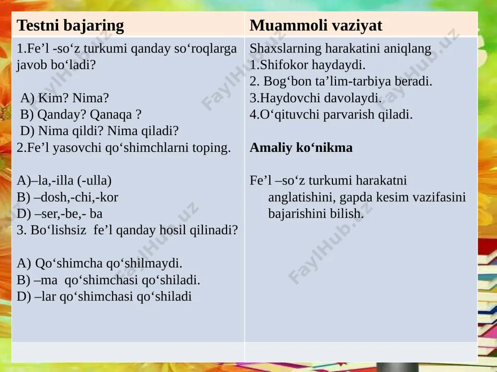 3-sinf ona tili - Page 3