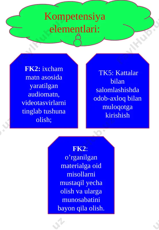 ng mustahkamlash 1. to’g’ri kasrlar yozing 2.noto’g’ri kasrlar yozing 3.aralash son yozing 4.kvadratning 1/4qismini bo’yang? 5.to’g’ri to’rtburchakni 3/4 qismini bo’yang? odob-axloq sohibi yakuniy qism: rag’batlantirish : o’quvchilar izohli baholanadi. uyga vazifa berish: mavzuni o’qib-o’rganib,6-7-misol ,masala eng chiroyli eng chiroyli odob-axloq sohibi e’tiboringiz uchun rahmat! image1.wmf image2.gif image3.png image4.gif image5.png image6.jpeg image7.jpeg image8.png image9.jpeg audio1.wav image10.jpeg image11.png image12.png image13.png image14.jpeg image15.jpeg image16.wmf image17.jpeg image18.png image19.jpeg image20.jpeg image21.jpeg