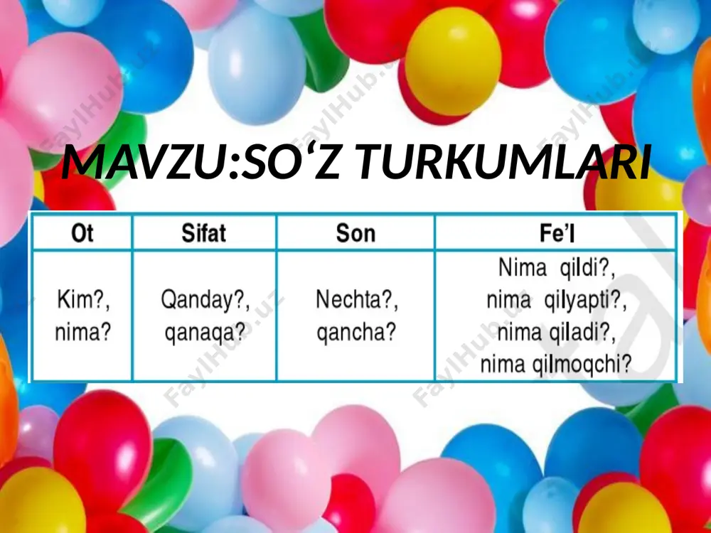 3-sinf ona tili - Page 3