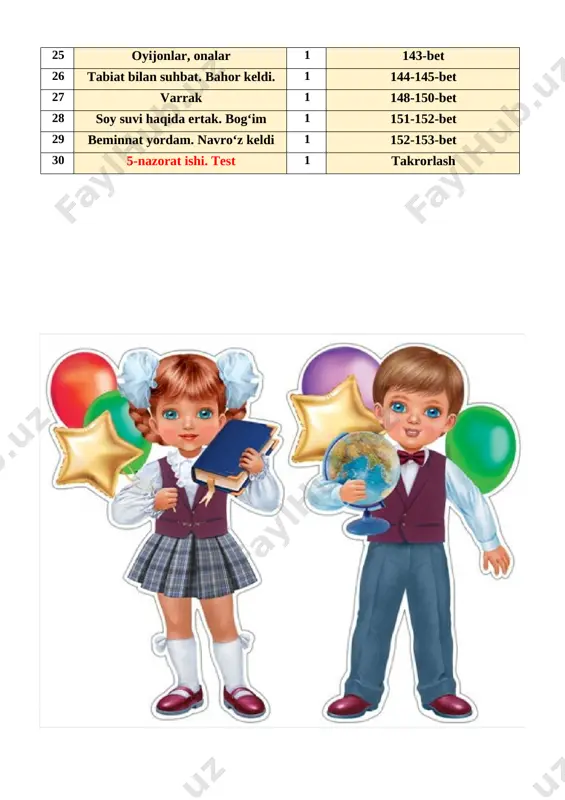 a eshigi yonida o‘tirgan boboga odob bilan salom berardik. u kishi bizni „balli, bolalarim“, deya olqishlardi. eng qizig‘i, u kishining asl ismlarini birortamiz bilmasdik, „balli buva“ derdik. goho katta yoshlilar „polvon ota“ deya murojaat qilishganini eshitib, hayron qolardim: jussasi kichkinagina bu odamning nimasi polvon ekan?keyinchalik, „balli buva“ haqida onam bir voqeani so‘zlab bergan edilar. u paytlar uyimizdan sal narida ekinzor da- lalar bo‘lgan ekan. urush vaqtida yosh-u qari ertadan kechgacha daladan chiqishmagan ekan. ikkinchi jahon urushi yillarida „balli buva“ning urushga ketgan ikkala o‘g‘illaridan ham birin- ketin „bedarak yo‘qoldi“, degan mudhish xabar kelibdi. o‘z yog‘iga qovrilib yotgan ota-onasini kuydirib, kenja o‘g‘il ham frontga jo‘nabdi. undan ora-sira kelib turgan maktublar ota- onaning yagona quvonchi ekan. o‘sha yili bug‘doy o‘rimi erta boshlanibdi. bir kuni jamoa xo‘jaligi raisi dalaga kelib, „balli buva“ni bir chetga tortib, allanimalar debdi. rais ketgach, buva ma’yus tortib qolibdi. chalg‘ini yelkasiga ilgancha, qo‘shnilarga bugun uyga bormasligini kampiriga yetkazib qo‘yishlari- ni …
