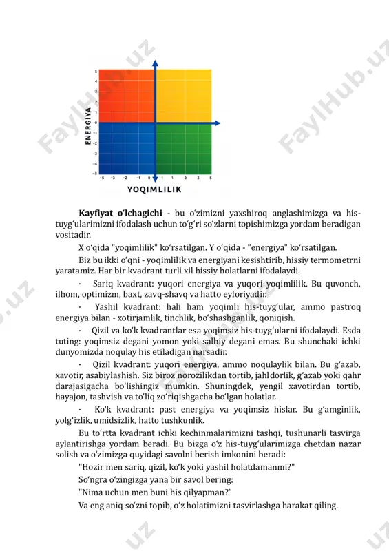 qda? u to‘g‘ri qaror qabul qilishimga qanday yordam bera oladi? o‘z hissiy holatimizni anglash, shuningdek, vaqtinchalik kayfiyatimiz munosabatlarimizga ta’sir qilmasligi uchun keyingi qadamlarimiz haqida to‘g‘ri qaror qabul qilishimizga yordam beradi. eng samarali davolash usulini tanlash uchun to‘g‘ri tibbiy tashxis zarur bo‘lgani kabi, o‘zimizni qanday his qilayotganimizni bilish ham hissiyotlarimizni yaxshiroq boshqarishga imkon beradi. kayfiyat o‘lchagichi yordamida hissiyotlarimizni aniqlash his-tuyg‘ularimizni qanday qilib yaxshiroq anglay olamiz? hissiyotlarni ikkita xususiyat sifatida tushunish yordam beradi: (1) yoqimlilik va (2) energiya. avvalo, o‘z fikrlarimizni tahlil qilishimiz mumkin. ular asosan yoqimlimi yoki yoqimsizmi? atrofingizga nazar soling, hozir kim bilan birga ekanligingiz yoki vazifalar ro‘yxatingizdagi navbatdagi ish haqida o‘ylab ko‘ring. xayolingizga qanday fikrlar keladi? keyin navbat energiyaga - tanangizni e’tibor bering. o‘zingizni qanchalik faol, ya’ni energiyaga to‘la his qilayotganingizni o‘ylab ko‘ring. yurak urishingiz tezligini, qay darajada tez yoki sekin nafas olayotganingizni, tana haroratingizni, mushaklaringiz tarang yoki bo‘shashganligini tekshiring. o‘zingizni energiyaga to‘la his qilyapsizmi? holdan toygandek sezasizmi? yoki …