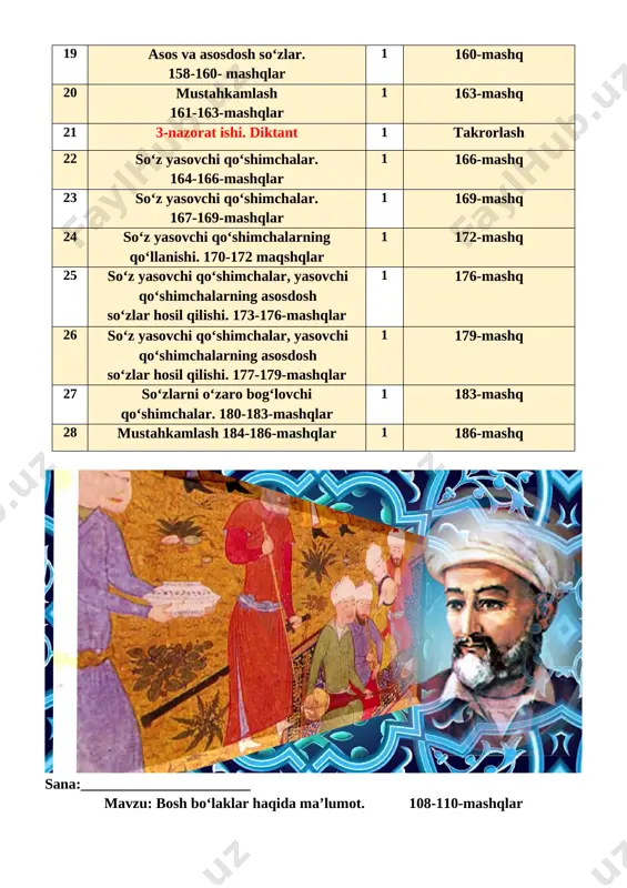 an. ii.o`tgan mavzuni mustahkamlash: o'quvchilarning olgan baholarini qisqacha tahlili o`tkaziladi. yo`l qo`yilga xatolari yuzasidan ko`rsatma beraman. o’tilgan mavzu yuzasidan savol-javob o`tkaziladi. iii.yangi mavzu bayoni: o’qituvchi darslikdagi mashq orqali bugungi mavzuni ko’rgazmalar, slayd va multimedia ilovasi orqali tushuntiradi va berilgan mashqlar o’quvchilar bilan sinf doskasi va o’z daftarlariga mustaqil yozib bajartiriladi. 108-mashq. 0‘qing va ko‘chiring. umid duradgorlik to‘garagiga qatnaydi. to'garakda bolalar yog'ochdan turli buyumlar yasashni o'rganadilar. yamin kursicha, xontaxta yasashni biladi. hozir bolalar javon yasashni o‘rganishyapti. birinchi gap kim haqida aytilyapti? shu so'zning tagiga bir chiziq chizing. yamin haqida nima deyilgan? shu so‘zning tagiga ikki chiziq chizing. keyingi gaplarni ham shu tartibda tahlil qiling. ega va kesim gapning bosh bo’lakiaridir. ular birgalikda gapning asosini tashkil etadi. gapning kim yoki nima haqida aytilganini bildiradigan bo'lagi ega deb ataladi. gapning egasi haqida nima de-yilganini bildirgan bolak kesim deyiladi. kesim gapning boshqa bo‘laklarini o‘z atrofiga birlashtiradi. bolalar maktabda o‘qiydilar. bu gapda bosh bo‘-lak ikkita: …