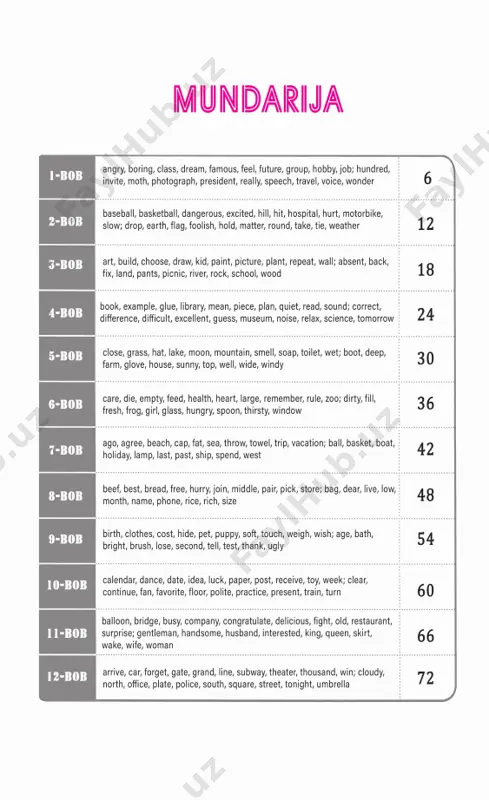 1500 esse-2 fragment - Page 3