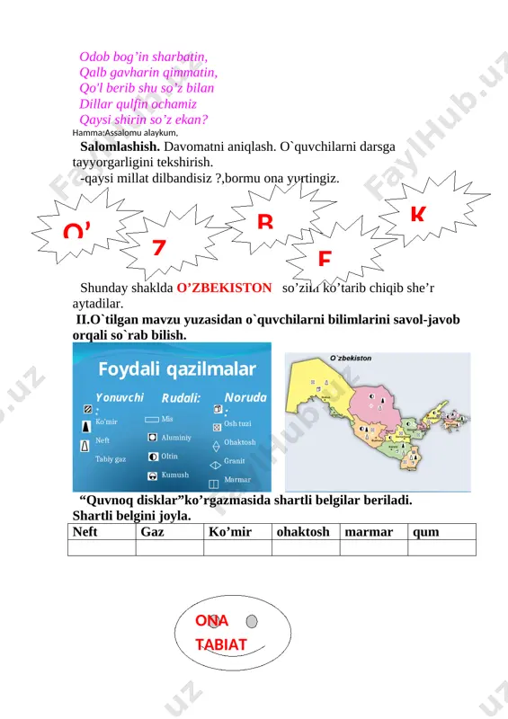 aoliyati tufayli yer yuzi tabiatiga juda katta ziyon yetkazildi. tabiiy ravishda vujudga kelgan dasht, cho'l va o'rmonlarning katta qismi o'zlashtirildi. o'zlashtirilgan yerlar dala va bog'larga, shahar va qishloqlarga aylantirildi. o'zlashtirilgan yerlarda tabiiy ravishda o'sadigan o'simliklar o'rniga madaniy o'simliklar o'stiriladigan bo'ldi. madaniy o'simliklarning yangidan yangi navlari yaratilib, ularning sifati va hosildorligi oshirildi. [image: ]iv.mustahkamlash. muammo texnologiyasi odam izi yetib borgan joyda nimalar sodir bo’ladi? 1. bundan 100 — 150 yil avvalgi yer yuzidagi tabiatni qanday tasavvur qilasiz? 2.insonning tabiatga saibiy ta'siri nimalardan iborat? 3.tabiat va insonning o'zaro bog'liqligi deganda nimani tushunasiz? 1. o‘rmondagi daraxtlarning ko‘p kesilishi nimaga olib keladi? a) tabiat muvozanatini buzadi, hayvonlar qirilib ketadi; b) ekologiyaning buzilishiga olib keladi; d) havoni ifloslanishiga; e) suvni ifloslanishiga. 2. 1 tonna makulaturadan qancha qog‘oz ishlab chiqish mumkin? a) 700 kg gacha; d) 500 kg gacha; b) 1000 kg gacha; e) 200kg gacha. 3. qo‘riqxonalarning qanday ahamiyati bor? a) hayvonlar qo‘riqlanadi; b) o‘simlik …