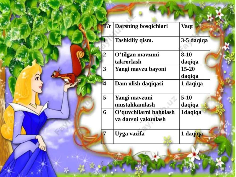 qozivoy b) ko’kalampish d) oqchillaki 3.”qovun sayli” hikoyasining muallifi kim? a) zafar diyor b) miraziz a’zam d) shukur sa’dulla iv. darsni mustahkamlash sahna ko’rinishi “hidi, tilimi, ma’zasidan (o’quvchilar ijro etadi) uyga vazifa: 7.uyga vazifa. (1 daqiqa) asarning birinchi bo’limini ifodali o’qib ,matn yuzasidan savollar tuzib kelish. . image1.jpeg image2.jpeg image3.png image4.jpeg image5.jpeg image6.jpeg image7.png image16.jpeg image17.jpeg image18.jpeg image19.jpeg image20.jpeg image8.png image9.png image10.png image11.png image12.png image13.png image14.jpeg image15.jpeg image21.jpeg image22.gif image23.png image24.jpeg image25.jpeg image26.jpeg image27.jpeg image28.jpeg image29.jpeg image30.jpeg image31.png