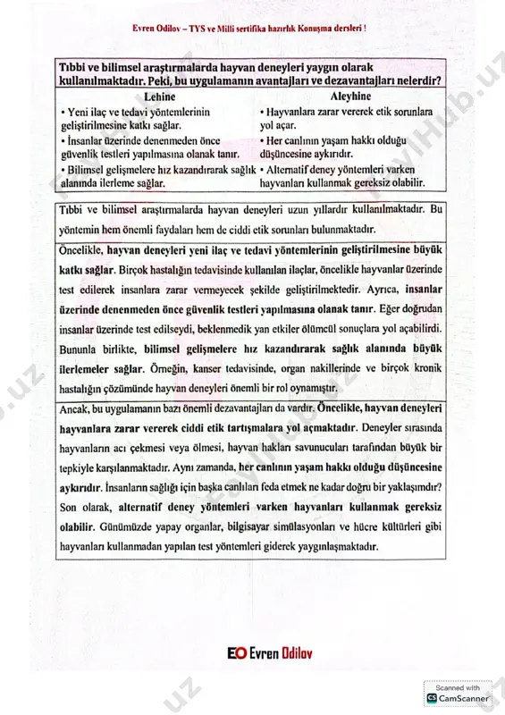 camscanner 02.04.2025 17.20 - Page 3