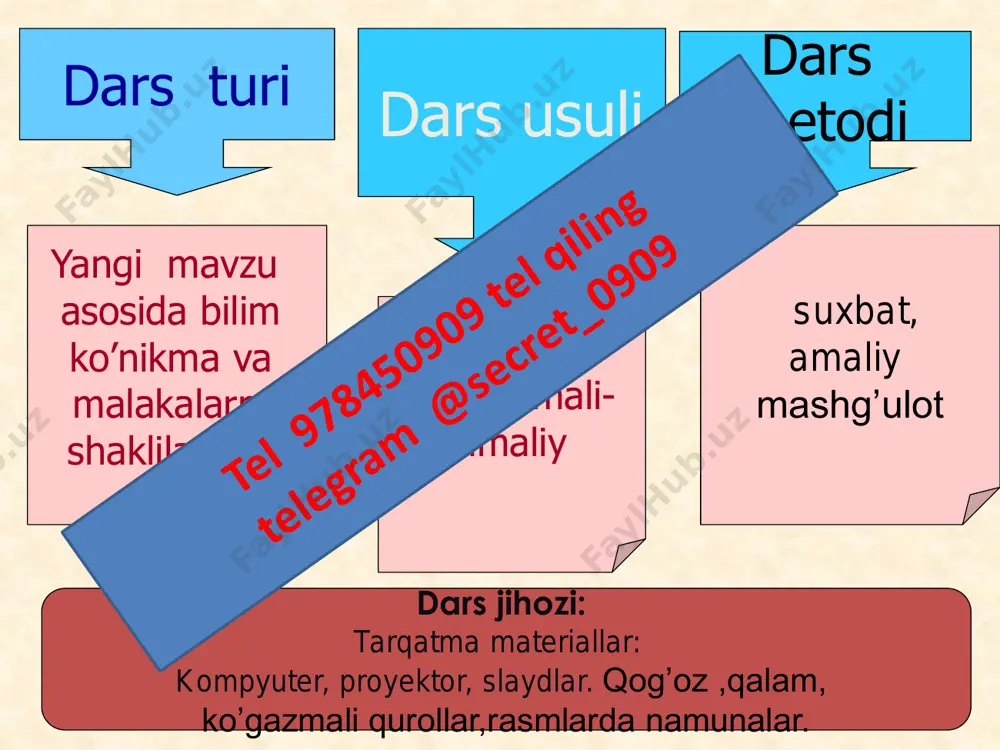 di? 100 ta odamchi? oila a’zolaringizning 1 sutkada qancha havoni yutishi haqida og‘zaki javob bering. 6. tenglama tuzib, natijani hisoblang: uyga vazifa a) noma’lum sonni 3 ga ko‘paytirib, 712 qo‘shilsa 2848 hosil bo‘ldi. b) noma’lum sonni 4 ga ko‘paytirib, natijadan 926 ayirilsa 722 hosil bo‘ldi. d) noma’lum sondan 2496 ayirilib, 9 ga bo‘linsa 312 hosil bo‘ldi. • . baholash mezonlari. “ etiboringiz uchun raxmat