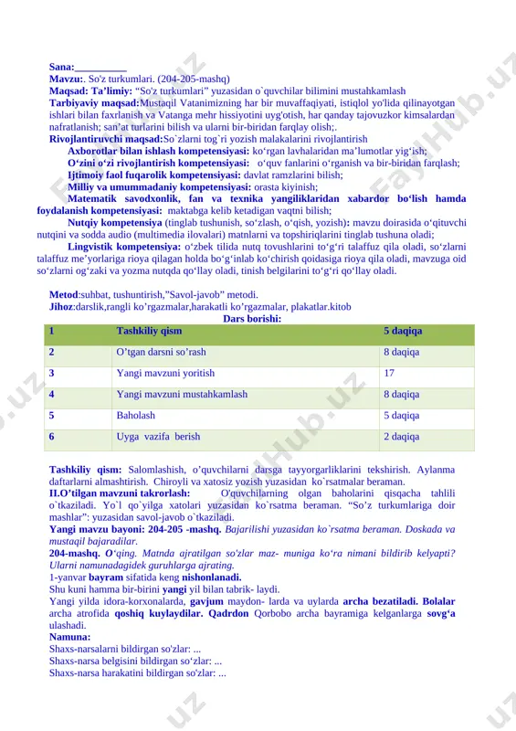 205-mashq) maqsad: ta’limiy: “so'z turkumlari” yuzasidan o`quvchilar bilimini mustahkamlash tarbiyaviy maqsad:mustaqil vatanimizning har bir muvaffaqiyati, istiqlol yo'lida qilinayotgan ishlari bilan faxrlanish va vatanga mehr hissiyotini uyg'otish, har qanday tajovuzkor kimsalardan nafratlanish; san’at turlarini bilish va ularni bir-biridan farqlay olish;. rivojlantiruvchi maqsad:so`zlarni tog`ri yozish malakalarini rivojlantirish axborotlar bilan ishlash kompetensiyasi: ko‘rgan lavhalaridan ma’lumotlar yig‘ish; o‘zini o‘zi rivojlantirish kompetensiyasi: o‘quv fanlarini o‘rganish va bir-biridan farqlash; ijtimoiy faol fuqarolik kompetensiyasi: davlat ramzlarini bilish; milliy va umummadaniy kompetensiyasi: orasta kiyinish; matematik savodxonlik, fan va texnika yangiliklaridan xabardor bo‘lish hamda foydalanish kompetensiyasi: maktabga kelib ketadigan vaqtni bilish; nutqiy kompetensiya (tinglab tushunish, so‘zlash, o‘qish, yozish): mavzu doirasida o‘qituvchi nutqini va sodda audio (multimedia ilovalari) matnlarni va topshiriqlarini tinglab tushuna oladi; lingvistik kompetensiya: o‘zbek tilida nutq tovushlarini to‘g‘ri talaffuz qila oladi, so‘zlarni talaffuz me’yorlariga rioya qilagan holda bo‘g‘inlab ko‘chirish qoidasiga rioya qila oladi, mavzuga oid so‘zlarni og‘zaki va yozma nutqda qo‘llay oladi, tinish belgilarini to‘g‘ri qo‘llay oladi. …