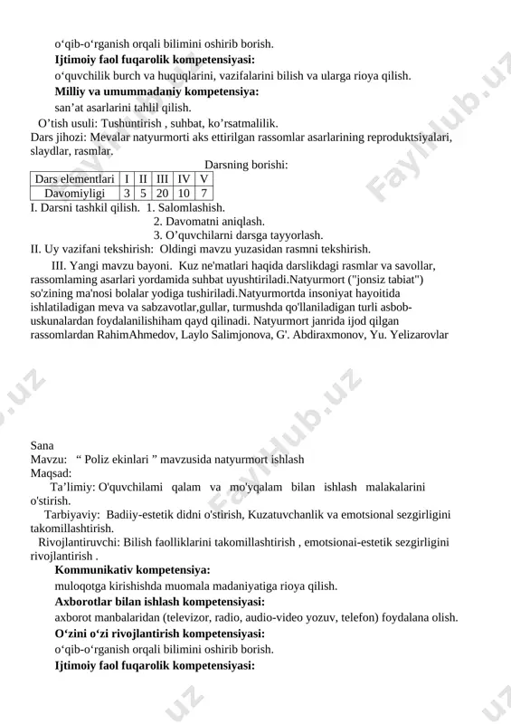 faol fuqarolik kompetensiyasi: o‘quvchilik burch va huquqlarini, vazifalarini bilish va ularga rioya qilish. milliy va umummadaniy kompetensiya: san’at asarlarini tahlil qilish. o’tish usuli: tushuntirish , suhbat, ko’rsatmalilik. dars jihozi: mevalar natyurmorti aks ettirilgan rassomlar asarlarining reproduktsiyalari, slaydlar, rasmlar. darsning borishi: dars elementlari i ii iii iv v davomiyligi 3 5 20 10 7 i. darsni tashkil qilish. 1. salomlashish. 2. davomatni aniqlash. 3. o’quvchilarni darsga tayyorlash. ii. uy vazifani tekshirish: oldingi mavzu yuzasidan rasmni tekshirish. iii. yangi mavzu bayoni. kuz ne'matlari haqida darslikdagi rasmlar va savollar, rassomlaming asarlari yordamida suhbat uyushtiriladi.natyurmort ("jonsiz tabiat") so'zining ma'nosi bolalar yodiga tushiriladi.natyurmortda insoniyat hayoitida ishlatiladigan meva va sabzavotlar,gullar, turmushda qo'llaniladigan turli asbob-uskunalardan foydalanilishiham qayd qilinadi. natyurmort janrida ijod qilgan rassomlardan rahimahmedov, laylo salimjonova, g'. abdiraxmonov, yu. yelizarovlar sana mavzu: “ poliz ekinlari ” mavzusida natyurmort ishlash maqsad: ta’limiy: o'quvchilami qalam va mo'yqalam bilan ishlash malakalarini o'stirish. tarbiyaviy: badiiy-estetik didni o'stirish, kuzatuvchanlik va emotsional sezgirligini …