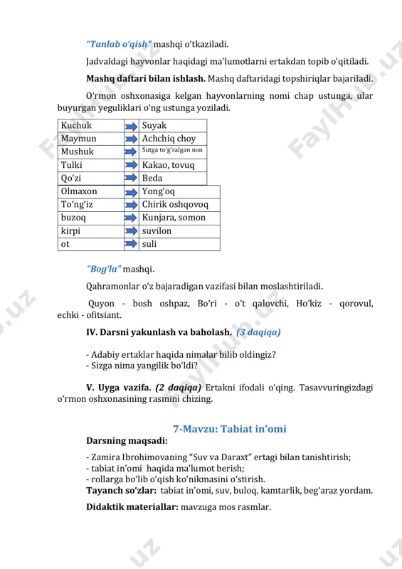 emas qaynaydi. qishin-yozin tinmaydi.(buloq) muhokama uchun savollar. 1. topishmoqning javobiga qaysi so‘zlar to‘g‘ri kelishi mumkin? 2. topishmoqning javobini qaysi so‘zlar yordamida topdingiz? mavzuni tushuntirish. suhbat uyushtiriladi. 1. suv va buloqni tabiatning in’omi deyaolamizmi? 2. tabiat in’omi deganda nimani tushunasiz? 3. yana nimalarni tabiat in’omi deb hisoblaysiz? matn ustida ishlash. muallif haqida qisqacha ma’lumot beriladi. bolalar adibasi zamira ibrohimova namangan shahrida tug‘ilgan. uning bolalar uchun hikoya va ertaklar yoza boshlashiga uxlashni yoqtirmaydigan o‘g‘ilchasi sababchi bo‘lgan. adibaning “uyqu nega xafa bo‘ldi?”, “hisobda adashgan bola”, “gulbahorning do‘stlari” kabi to‘plamlari nashr etilgan. zamira ibrohimovaning “ suv va daraxt” ertagi navbatma-navbat o‘qiti ladi. ertak yuzasidan savollarga javob beriladi. 1. ertak qanday boshlandi? 2. buloq suvi qanday oqishni boshlabdi? 3. nima uchun daraxt buloqni mensimay qo‘ydi? 4. ayting-chi, buloq nega o‘z oqimini o‘zgartirdi? 5. agar suv eski yo‘nalishi bo‘yicha oqa boshlamaganida nima bo‘lar edi? 6. ertakdan qanday xulosa chiqardingiz? 7. o‘ylab ko‘ring, ertakka yana qaysi qahramonni …