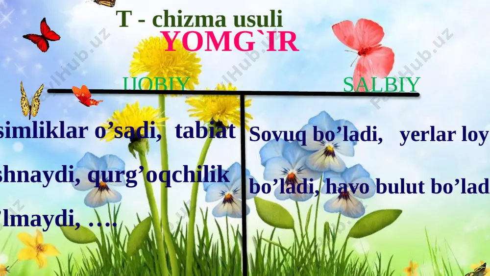 2-sinf o`qish sharafli kasb - Page 3