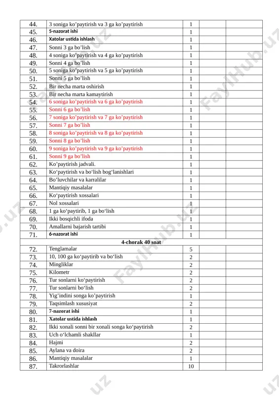 matematika 2-sinf taqvim reja 2-3-4 chorak - Page 3