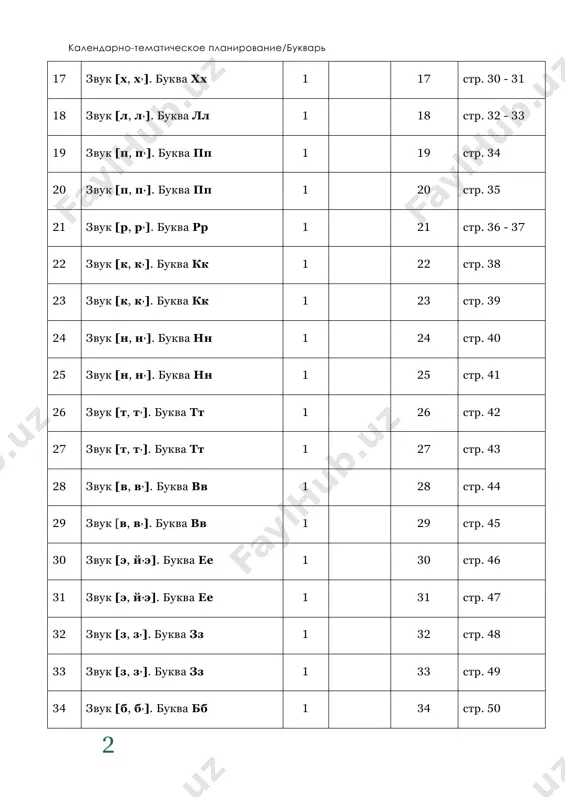 ktp_bukvar - Page 3