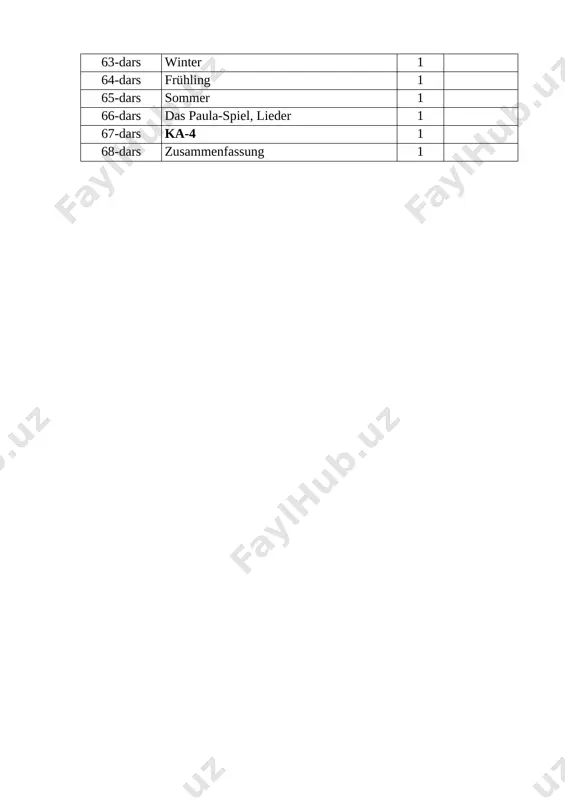 2-sinf_nemis tili - Page 3