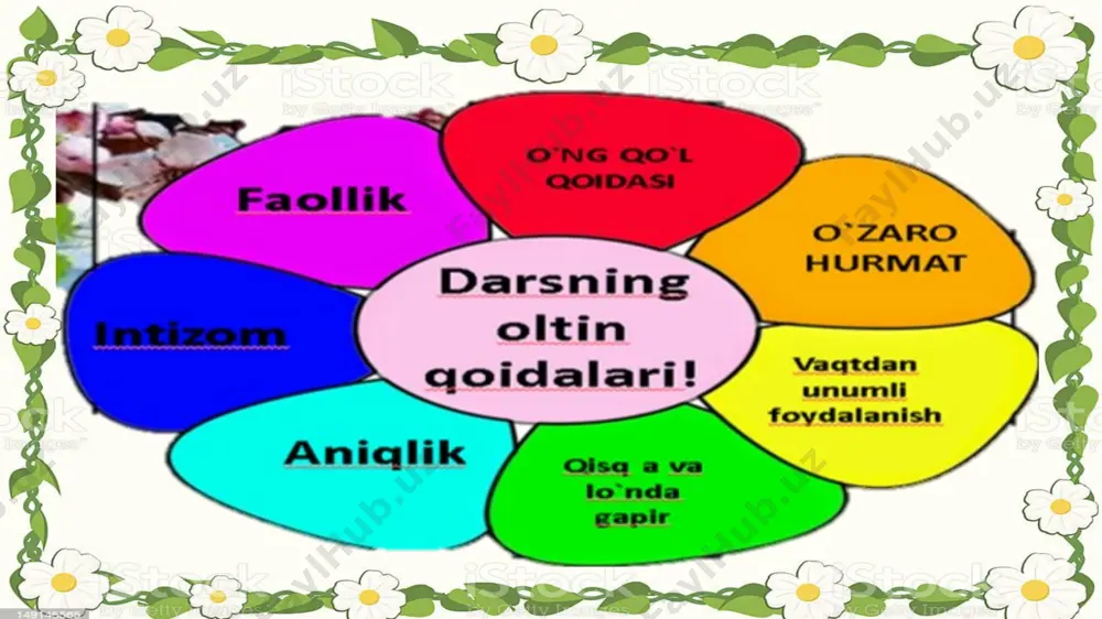 2-sinf.tarkibiy qismlar o.b.4-mavzu - Page 3
