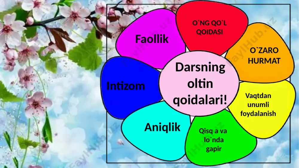 2-sinf.so`zni topib ishlating 2 - Page 3