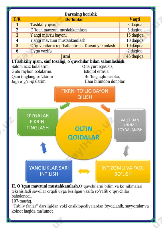 ʻquvchi esa shu soʻzga fe'l yasovchi qo'shimchalardan mosini qoʻyib, koptokni qaytaradi. namuna: iz-izla, toza-tozala, yaxshi-yaxshilan. iv.yangi mavzuni mustahkamlash: bajarilishi yuzasidan ko`rsatma beriladi: doskada va mustaqil bajariladi. mavzu yuzasidan o’quvchilarga tarqatmalar berilib savol javoblar o’tkaziladi. « assisment » metodi testni bajaring. 1. fe'l- soʻz turkumi qanday soʻroqlarga javob boʻladi? a) kim? nima? b) qanday? qanaqa? d) nima qildi? nima qiladi? e) qancha? nechta? 2. fe'l- soʻz turkumi gapda qanday vazifani bajaradi? a) ega b) kesim d)ikkinchi darajali bo‘lak e) ega va kesim 3.boʻlishsiz fe'l qanday hosil qili! a) -ma qoʻshimchasi qoʻshiladi. b) qoʻshimcha qoʻshilmaydi. d) -lar qoʻshimchasi qoʻshiladi. e) hosil qilinmaydi. muammoli vaziyat shaxslarning harakatini aniqlang. 1.shifokor haydaydi. 2.bogʻbon ta'lim tarbiya beradi. 3.haydovchi davolaydi 4.oʻqituvchi parvarish qiladi. amaliy koʻnikma fe'l- so'z turkumi harakatni anglatishni, gapda kesim vazifasini bajarishini bilish. simptom ( belgisi) o’quvchilar 3 ta guruhga bo’linishadi va berilgan bo’lishli fe’llarni bo’liushsiz fe’llarga aylantirishadi guruh nomlari boʻlishli fe'llarni bo`lishsiz feʻllarga aylantiring. …