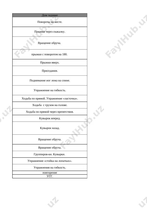 a levoy noge s pomoshyu. uprajneniya na brevne – xodba na nosochkax, bokom, vpered, nazad, pereshagivaya cherez predmeti. kuvirok vpered. 13 gimnastika. teoriya: predotvrashenie travmatizma na urokax i okazanie pervoy pomoshi praktika: oru v dvijenii. uprajneniya na ravnovesie - «lastochka» na gimnasticheskoy skameyke poperemenno na pravoy i na levoy noge s pomoshyu. uprajneniya na brevne – xodba na nosochkax, bokom, vpered, nazad, pereshagivaya cherez predmeti, obuchenie prijkam s povorotami. sgibanie i razgibanie ruk v upore (devochkam – ot skameyki, malchikam – ot pola) (priem kontrolnogo normativa) kuvirok nazad. 14 gimnastika. praktika: oru v dvijenii. uprajneniya na ravnovesie - «lastochka» na gimnasticheskoy skameyke poperemenno na pravoy i na levoy noge s pomoshyu. sovershenstvovanie texniki vipolneniya uprajneniy na brevne – xodba na nosochkax, bokom, vpered, nazad, pereshagivaya cherez predmeti, obuchenie prijkam s povorotami. vrashenie obrucha v techenie 1 minuti vrashenie obrucha. 15 podvijnie igri s elementami sportivnix igr teoriya: kratkie svedeniya o …
