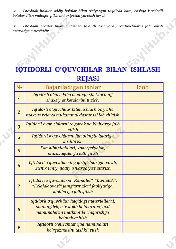 an kadrlar tayyorlashda dolzarb va katta istiqbolli yo'nalishlardan biri – maktab o’quvchilari orasidan iqtidorli, zukko bolalarni aniqlash, ularni alohida dasturlar asosida o'qitish, xalq xo'jaligi uchun malakali mutaxassislar qilib yetishtirlshdir. o’zbek avlodini jahonga ko’z – ko'z qiladigan insonlar bu iste'dodli, qobiliyatli, zukko, malakali, o'z ishining ustasi bo’lgan yoshlardlr. dono, tetik, aqli raso bolalarni sinf o'quvchilari orasidan asosli ravishda tanlashimiz va ularni layoqat yo'nalishlari, qobiliyatlariga qarab u yoki bu sohaga, kasbga yo’naltirishimiz kerak. iste’dodlarni tanlashda aslo xatoga yo’l qo’ymaslik kerak. iqtidorli o’quvchilar bilan ishlashda quyidagilarga e’tibor berish kerak [image: vopros.jpg] iste’dodli bola kim? iqtidorli o’quvchilarning “umid”, “yoshlar ittifoqi”, “kamalak”, “kelajak ovozi” kabi jamg’armalar tomonidan o’tkazilgan musobaqalarda faol qatnashishiga yordam berish iste’dod ko’p qirralidir. yosh bolalardagi iste’dodning ko’rinishi – bu nutqning erta paydo bo’lishi va juda ko’p bo’lgan lug’at boyligidir. bundan tashqari iste’dodli bolalar tevarak – atrofda sodir bo’layotgan voqealarga o’ta qiziquvchan bo’ladilar. ularning xotiralari juda yaxshi rivojlangan bo’lib, iste’dod asosan uch asosiy …