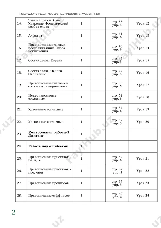russkiy yazik_4 klass - Page 3