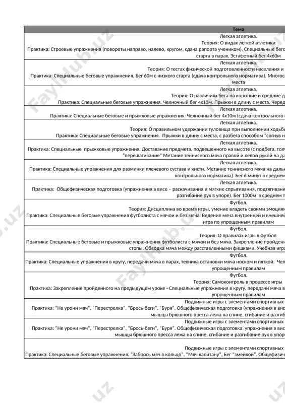 razgibanie ruk v upore (sdacha kontrolnogo normativa) beg s pereskokami. 15 podvijnie igri s elementami sportivnix igr praktika: spetsialnie begovie uprajneniya. “zabros myach v koltso”, “myach kapitanu”, beg “zmeykoy”. obshefizicheskaya podgotovka s predmetami (obruch, skakalka, malie nabivnie myachi) prijki v dlinu. 16 podvijnie igri s elementami sportivnix igr praktika: spetsialnie begovie uprajneniya. “prijkovaya estafeta”, “myach kapitanu”, beg “zmeykoy”. obshefizicheskaya podgotovka s predmetami (obruch, skakalka (sdacha kontrolnogo normativa), malie nabivnie myachi) prijki s mesta. 17 podvijnie igri s elementami sportivnix igr praktika: sbu, “oxotnik i utki”, begovie i prijkovie estafeti bez predmetov prijki cherez skakalku. 18 podvijnie igri s elementami sportivnix igr teoriya: praktika: sbu, begovie i prijkovie estafeti s predmetami, igri po jelaniyu sbu list2 list3