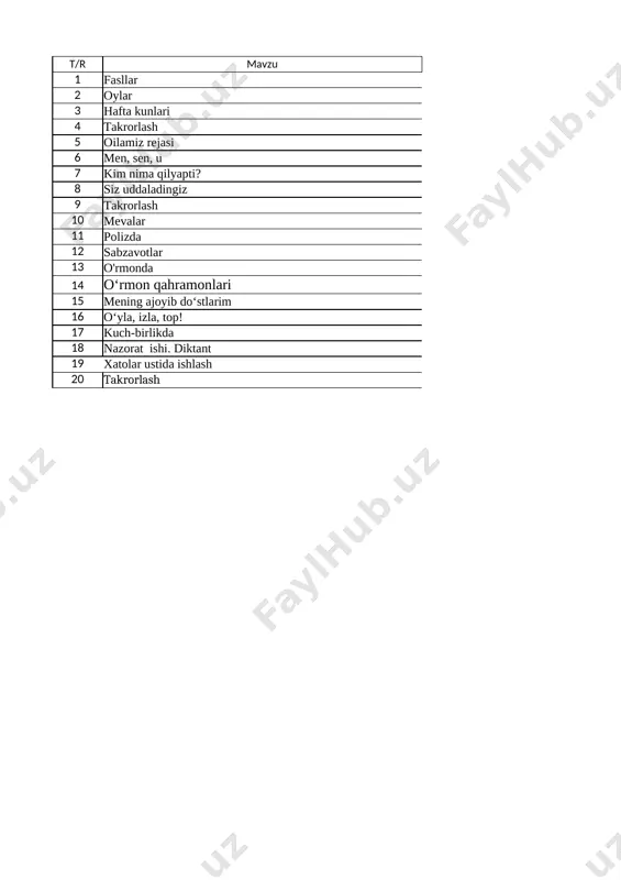 2_sinf_o'zbek_tili_rus_maktab_2_chorak_@korgazma_va_hujjatlar - Page 3
