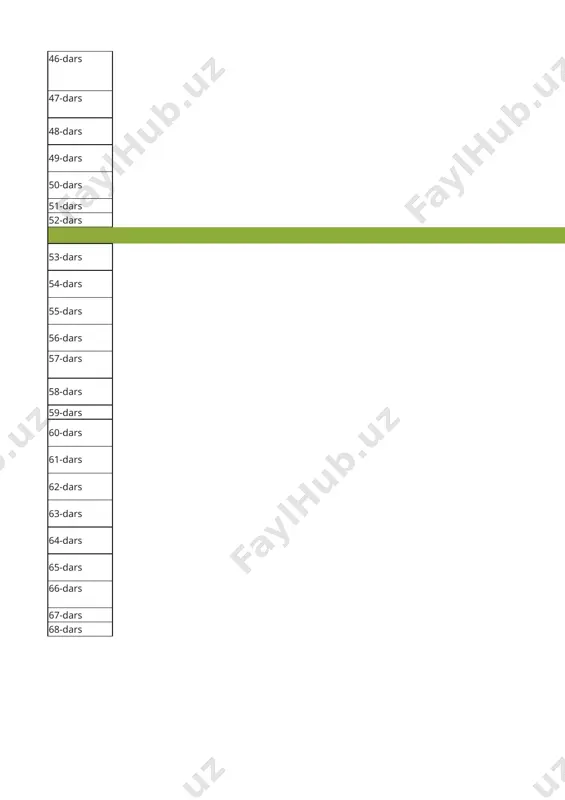 iy: urm. “to‘rt tomondan to‘p uzat”,”to‘pni tushirib yuborma”, “ovchi va o‘rdak”, estafetalar; o‘tilgan o‘yinlardan o‘quvcnilar yahshi ko‘rgan harakatli o‘yinlarini oynash. 2 ii chorak 19-20-dars gimnastika: nazariy: gimnastika turlari va sport anjomlaridan foydalanish tartibi. amaliy: maxsus mashqlar. akrobatika mashqlarni bajarish. “qaldirg‘och” turish, oldinga umbaloq oshish. turnikda tortilish. 2 21-22-dars gimnastika: amaliy: maxsus mashqlar. akrobatika mashqlarni bajarish. “qaldirg‘och” turish, oldinga umbaloq oshish. turnikda tortilish. 2 23-dars harakatli o‘yinlar. nazariy: o‘yin jarayonida shikastlanishni oldini olish choralari. amaliy: urm. “kun va tun”, “bo‘ron”, to‘p bilan estafetalar”, “to‘pni savatga tashla” harakatli o‘yinlar. 1 24-dars harakatli o‘yinlar.nazariy: badanni chiniqtirishning asosiy qoidalari. amaliy: maxsus mashqlar; “kun va tun”, “bo‘ron”, to‘p bilan estafetalar”, “to‘pni savatga tashla” harakatli o‘yinlar. 1 25-dars harakatli o‘yinlar. nazariy: ertalabki gigiyenik gimnastika mashqlarining inson organizmiga va salomatligiga ta‘siri. amaliy: urm. “kamalak”, “otishma”, “halqachani kiygizish”, to‘p bilan estafetalar” harakatli o‘yinlar. 1 26-dars harakatli o‘yinlar.nazariy: gigiyena qiodalariga rioya qilish tartibi. amaliy: maxsus mashqlar mergan”, “lafta”, to‘pni …
