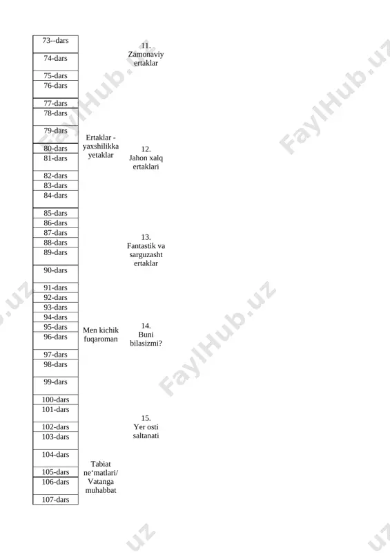 nomlari bilan moslashtirish topshirig‘ini bajarish. 35-dars masxaraboz. tinglab tushunish (takrorlash va baholash) 1 44-bet. biror bir kasb egasi uchun 4-5 ta savol tayyorlab, yozib kelish. 36-dars 6. shamollarni ortda qoldirib sukunat kuni. o‘qib tushunish. 1 46-bet. "mehr-muruvvat" daraxtini chizib, uning shoxlariga mehr-muruvvatga oid so‘zlarni yozib kelish. 37-dars bosh bo‘laklar. maqsadli yozish. 1 47-bet. dars mavzusiga mos vazifa berish. 38-dars sukunat kuni amaliy dars. takrorlash. 1 48-bet. hikoyani davom ettirib kelish. 39-dars bosh bo‘laklar. maqsadli yozish. 1 49-bet. dars mavzusiga mos vazifa berish. 40-dars shamollarni ortda qoldirib. o‘qib tushunish. 1 51-bet. hikoyaga boshqacha yakun topib yozib kelish. 41-dars shamollarni ortda qoldirib. amaliy dars,takrorlash. 1 52-bet. topshiriqni bajarish. 42-dars kartoshka, tuxum va qahva. tinglab tushunish (takrorlash va baholash) 1 53-bet. kundalik hayotingizda uchragan muammolarga qanday yechim topganingiz haqida yozib kelish. 43-dars 7. kasblar jurnali noodatiy kasblar. o‘qib tushunish. 1 55-bet. savollarga javob berish orqali kasblar haqida ma‘lumot yozish. 44-dars ikkinchi darajali bo‘laklar. …
