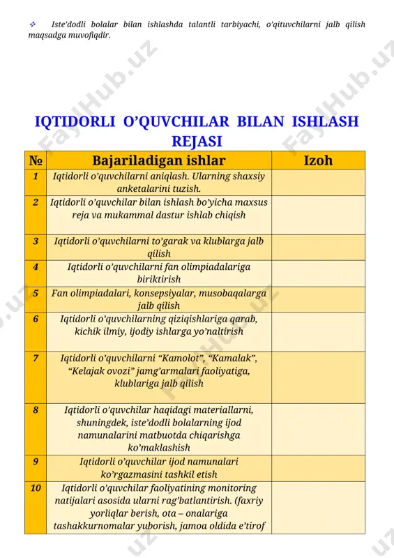 o'qitish, xalq xo'jaligi uchun malakali mutaxassislar qilib yetishtirlshdir. o’zbek avlodini jahonga ko’z – ko'z qiladigan insonlar bu iste'dodli, qobiliyatli, zukko, malakali, o'z ishining ustasi bo’lgan yoshlardlr. dono, tetik, aqli raso bolalarni sinf o'quvchilari orasidan asosli ravishda tanlashimiz va ularni layoqat yo'nalishlari, qobiliyatlariga qarab u yoki bu sohaga, kasbga yo’naltirishimiz kerak. iste’dodlarni tanlashda aslo xatoga yo’l qo’ymaslik kerak. [image: image1.png] iqtidorli o’quvchilar bilan ishlashda quyidagilarga e’tibor berish kerak [image: image26.png][image: image27.jpg][image: image2.png] iste’dodli bola kim? iste’dod ko’p qirralidir. yosh bolalardagi iste’dodning ko’rinishi – bu nutqning erta paydo bo’lishi va juda ko’p bo’lgan lug’at boyligidir. bundan tashqari iste’dodli bolalar tevarak – atrofda sodir bo’layotgan voqealarga o’ta qiziquvchan bo’ladilar. [image: image28.png]ularning xotiralari juda yaxshi rivojlangan bo’lib, iste’dod asosan uch asosiy jihat bilan ko’rinadi. [image: image29.jpg] “kelishildi” _______________ viloyati __________ tumani _____-umumiy o`rta ta`lim maktabi mmibdo`_________________________ ____________ 20__ yil “tasdiqlayman” _______________ viloyati __________ tumani ____-umumiy o`rta ta`lim maktabi maktab direktori:____________________________ _________________ 20__ yil ______________ …