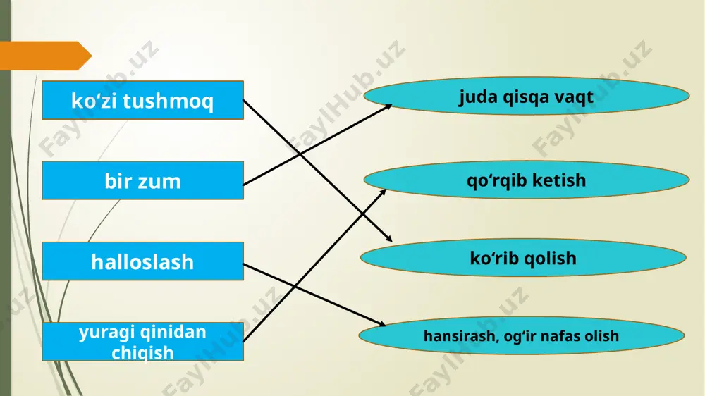 yo`l qoidasi -umr foydasi 4-soat - Page 3