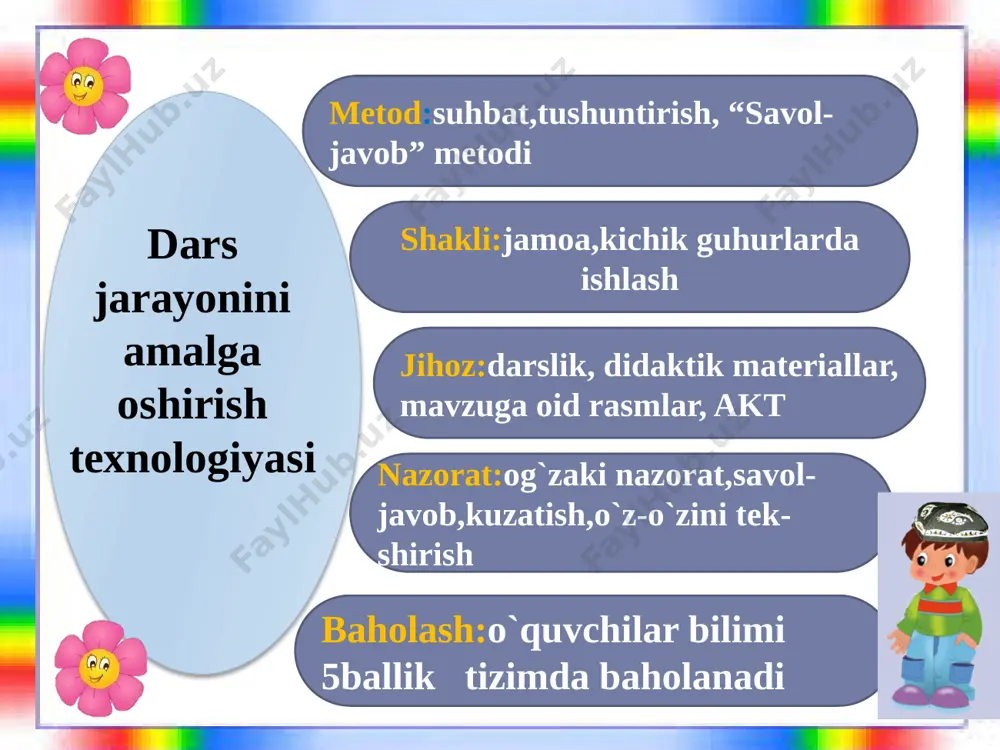 tarbiya 2-sinf - Page 3