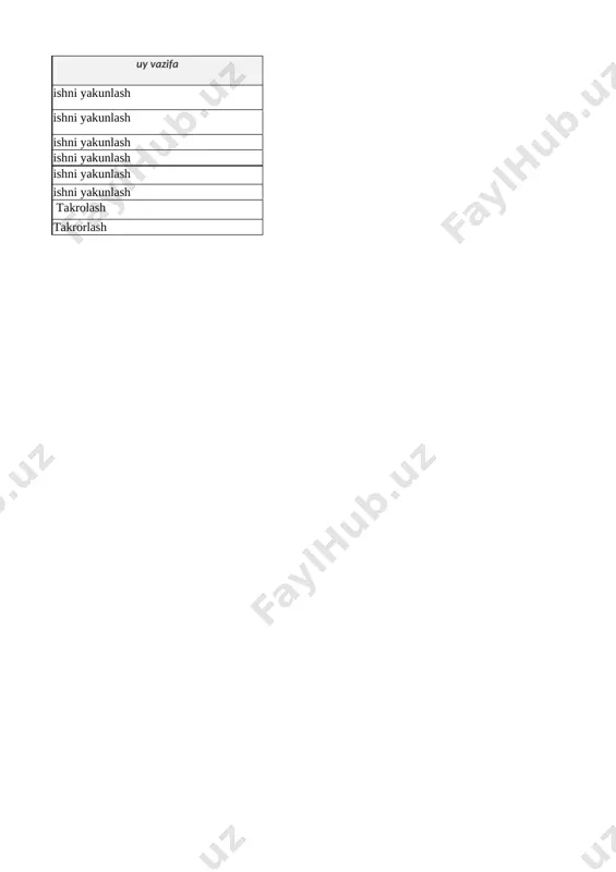 2-sinf texnologiya 4-ch (8s) mav.ko'rish.k-k - Page 3