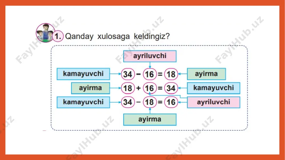 tarkibiy qismlar orasidagi bog`lanishlar 2-soat - Page 3