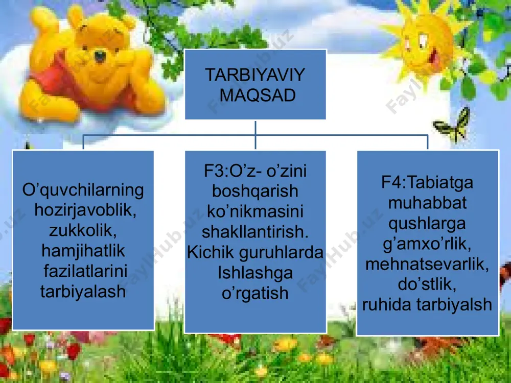 ’r qanot. istiqlol mash’ali, tinchlik posboni, haqsevar, ona yurt, mangu bo’l obod. naqarot oltin bu vodiylar jon o’zbekiston, ajdodlar mardona ruhi senga yor. ulug’ xalq qudrati jo’sh urgan 31 –yangi yil bayrami 2021-yil http://go.mail.ru/search_images?q=%d0%bd%d0%be%d0%b2%d0%be%d0%b3%d0%be%d0%b4%d0%bd%d0%b8%d0%b5%20%d0%ba%d0%b0%d1%80%d1%82%d0%b8%d0%bd%d0%ba%d0%b8&fr=web&rch=l&jsa=1 • . 14 – yanvar “vatan himoyachilari kuni” islom abdug’anievich karimov 1938 yil 30 yanvarda samarqand shahrida xizmatchi oilasida tug’ilgan. dam olish daqiqasi qish faslining oxirgi oyi. bu oydan sekin asta havo iliy boshlaydi. fevral 9-fevral g’azal mulkining sultoni a. navoiy tavallud topgan kun. 14-fevral shoh va shoir z.m.boburning tavallud topgan kuni maqsadimiz: o’qiymiz, o’rganamiz, bilim olamiz, vatan uchun kerakli inson bo’lamiz shiorimiz: vaqtning qadrini bil orzuvlar sari intil darsning borishi: i.tashkiliy qism, sinf tozaligi, o`quvchilar bilan salomlashish: salom aziz bolalarim, ona yurt egasisiz, gulu rayhon bolalarim. istiqlol ertasiz qani tinglang so’zlarim bo’ling aqlu rasolar, jajji o’g’il-qizlarim. ham bilimdon donolar. darsimiz: - ona tili -qani, ayting bolalar, kim navbatchi bo’ladi? ushbu kunning hisobin, menga aytib beradi. …