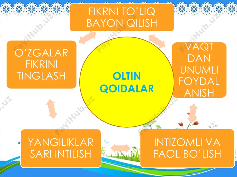 tagan mavzuingizda ochiq dars taqdimotlar tayyorlab beramiz murojaat uchun telefon 97-845-09-09 telegram @secret_0909 guruhimiz : @iqtidorli_uzedu 60 limonlarni ter! 9*4 10*2 6*8 15*2 6*6 4*9 8*7 11*2 9*8 18*2 2*158*9 7-2 30*1 o’tgan darsni mustahkamlash yangi mavzu bayoni 1. ifodalarning qiymatini topamiz. (35 − 15) + 27 56 − (4 × 7) 100 − (9 × 3) 2.hisoblaymiz. 12 ÷ (2 + 4)=2 (5 + 3) × 6=48 (7 + 2) × 8=72 45 ÷ (4 + 5)=5 24 ÷ (7 + 1)=3 63 ÷ (17 − 8)=7 3. ifodalar tuzamiz va qiymatini topamiz mustahkamlash 4. tenglamalarni yechamiz x − 1 0 = 3 2 x + 1 2 = 3 3 8 0 ÷ y = 8 5.chizma asosida ifoda tuzamiz va qiymatini topamiz. ishyoqmas olmaxon do’stining uyiga mehmonga otlanyapti. sovg’a uchun unga olma terishga yordamlashing. topshiriqni uddalasangiz do’stining kimligini bilib olasiz.. 3+x=7 x-8=3 x+8=10 3+8 x-7=2 60 + …