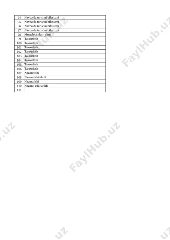 i o'rganish, bilimlarni mustahkamlash 79 nazorat ishi betlar 80 nazorat ishi tahlili mavzuni o'rganish, bilimlarni mustahkamlash 81 yo‘l qoidasi- umr foydasi betlar 82 yo‘l qoidasi- umr foydasi mavzuni o'rganish, bilimlarni mustahkamlash 83 yo‘l qoidasi- umr foydasi betlar 84 yo‘l qoidasi- umr foydasi mavzuni o'rganish, bilimlarni mustahkamlash 85 yo‘l qoidasi- umrfoydasi betlar 86 yo‘l qoidasi- umr foydasi mavzuni o'rganish, bilimlarni mustahkamlash 87 yo‘l qoidasi- umr foydasi betlar 88 yo‘l qoidasi- umr foydasi mavzuni o'rganish, bilimlarni mustahkamlash 89 yo‘l qoidasi- umr foydasi/mustahkamlash darsi betlar 90 navbatda turishni bilasizmi mavzuni o'rganish, bilimlarni mustahkamlash 91 navbatda turishni bilasizmi betlar 92 navbatda turishni bilasizmi mavzuni o'rganish, bilimlarni mustahkamlash 93 navbatda turishni bilasizmi betlar 94 navbatda turishni bilasizmi mavzuni o'rganish, bilimlarni mustahkamlash 95 navbatda turishni bilasizmi betlar 96 navbatda turishni bilasizmi mavzuni o'rganish, bilimlarni mustahkamlash 97 navbatda turishni bilasizmi betlar 98 mustahkamlash darsi mavzuni o'rganish, bilimlarni mustahkamlash 99 takrorlash betlar 100 takrorlash mavzuni o'rganish, bilimlarni mustahkamlash …