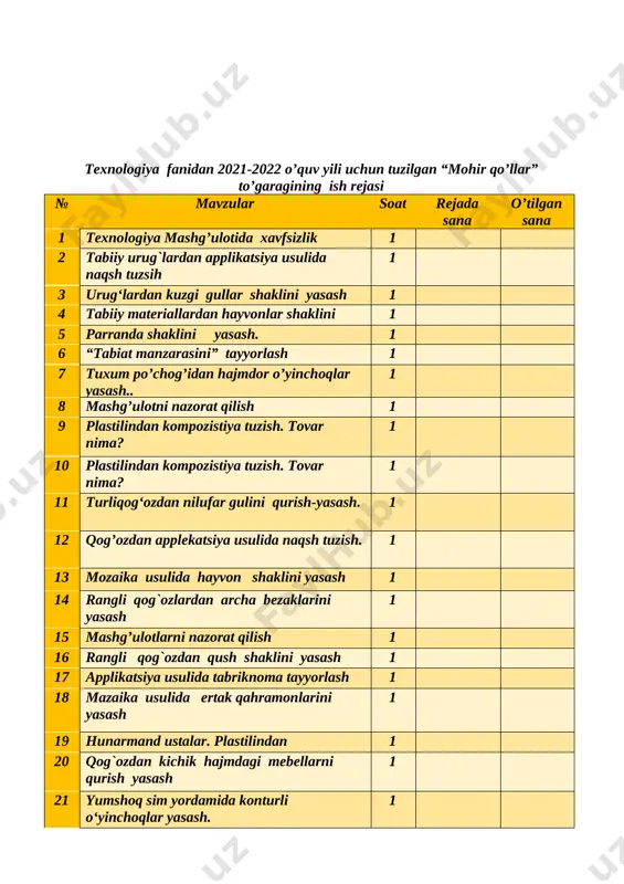 irish, o’tish usuli: tushuntirish, suhbat, ko’rsatmalilik, amaliy. mashg’ulot jihozi: mehnat qurollari. mashg’ulotni tashkil qilish. 1. salomlashish. 2. davomatni aniqlash. 3. o’quvchilarni mashg’ulotga tayyorlash. [image: ]xavfsizlik qoidalari 1. har bir o‘quvchi faqat o‘z ish joyida ishlashi lozim. 2. agarda ish jamoa tarzida bajariladigan bo‘lsa, o‘quvchilar o‘zlari uchun belgilab berilgan majburiyatlarini yaxshi bilishlari zarur. 3. ish faqat o‘qituvchining ruxsati bilan boshlanadi. 4. ishni boshlashdan oldin, ish joyingizni tayyorlang, ish qurollarini to‘g‘ri va qulay joylashtiring: o‘ng qo‘l bilan ushlanadigan anjomlarni o‘ng tomonga (qaychi, qalam, o‘chirg‘ich va hokazo), chap qo‘l bilan ushlanadiganlari (qog‘oz, yelim va boshqalar)ni chap tomonga qo‘ying. sanchiladigan, kesadigan anjomlarni hech qachon ikkita ish quroli orasiga qo‘ymang. ularni doimo o‘z joyida, tartibli saqlang. ish qurollarini o‘rinsiz ishlatmang. 5. har doim ish joyingizni saranjom saqlang. 6. o‘tmas yoki yaroqsiz ish anjomlari bilan ishlamang. 7. ish anjomlaridan foydalanganda, uni o‘qituvchi ko‘rsatganidek ushlang. 8. ish anjomlarini asrang, ularni o‘z o‘rnida ishlating, foydalangandan so‘ng tozalab – …