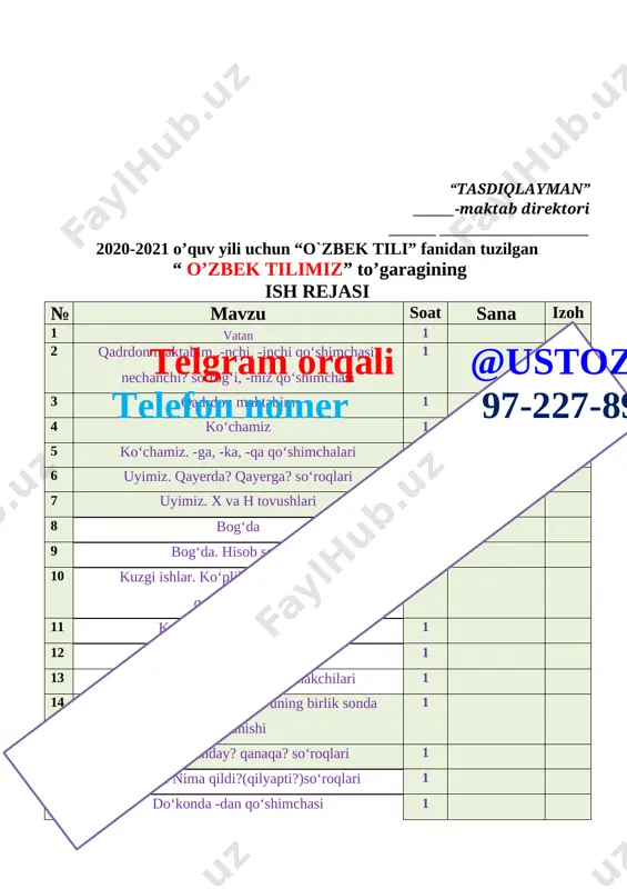 xati № o`quvchilarning familiyasi, ismi tug`ilgan yili sinfi yashah manzili 1 2 3 4 5 6 7 8 9 10 11 12 13 14 15 16 17 18 19 20 to`garak rahbari ______ _______________________________ to`garak jurnal № oy kun f.i.sh 1 2 3 4 5 6 7 8 9 10 11 12 13 14 15 16 17 18 19 20 № sana mavzu uyga vazifa 1 2 3 4 5 6 7 8 9 10 11 12 13 14 15 16 17 18 19 20 sana:__________ 20___yil 4-sinf mavzu: vatan darsning maqsadi: ta`limiy: o’quvchilarga vatan haqida tushincha berish tarbiyaviy: o`quvchilarni mustaqil ishlash, ijodiy izlanish orqali bilim olishga,xotirani mustahkamlashga, tez fikrlash, fikrini aniq ifodalashga o`rgatish,nutq madaniyatini o`stirish. rivojlantiruvchi : o’quvchilarni olgan bilim, malaka ko’nikmalarini yanada mustahkamlash adabiy-nutqiy kompetensiyalar (tinglab tushunish, fikrni og‘zaki bayon qilish, o`qish, fikrni yozma bayon qilish)ni shakllantirish. badiiy asarni tahlil qilishni o`rgatish. 2.yurtimizda faoliyat yuritayotgan televideniyalar bilan tanishtirish. …