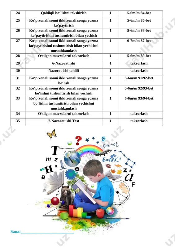 hkamlash 5 daqiqa 3 yangi mavzu bayoni 15 daqiqa 4 yangi mavzuni mustahkamlash 10 daqiqa 5 o`quvchilarni rag`batlantirish. darsni yakunlash. 10 daqiqa 6 uyga vazifa 2 daqiqa jami 45 daqiqa i. tashkiliy qism: a) salomlashish, davomotni aniqlash, tozalikni tekshirish b) ma’naviyat daqiqasi “milliy urf odatlar” mavzusida suhbat. d) ingliz tili daqiqasi 60. sixty, 61 - sixte – one. ii. o’tgan mavzuni so’rash va mustahkamlash. o’tgan mavzuni mustahkamlab yangi mavzu bilan bog’lash. iii yangi mavzu bayoni 1. massa o‘lchov birliklarini eslang. 1 kg = 1000 g 1 q = 100 kg 1 t = 1000 kg 1 t = 10 q 2. a) 100 g jism 1 kg jismdan necha marta yengil? 1 kg = 1000g 1000: 100 = 10marta b) 1 kg jism 1 t jismdan necha marta yengil? 1 t = 1000 kg 1000 : 1 = 1000 marta yengil d) 100 g jism 10 g jismdan necha marta …